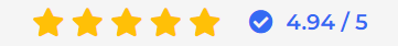 Absorba Leak Protective Underwear 5 star rating
